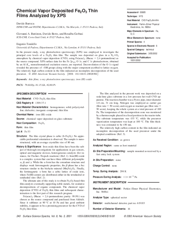 (PDF) Chemical Vapor Deposited Fe[sub 2]O[sub 3] Thin Films Analyzed by XPS