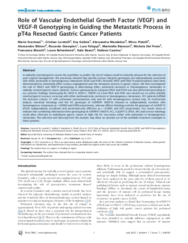 (PDF) Role of vascular endothelial growth factor (VEGF) and VEGF-R ...