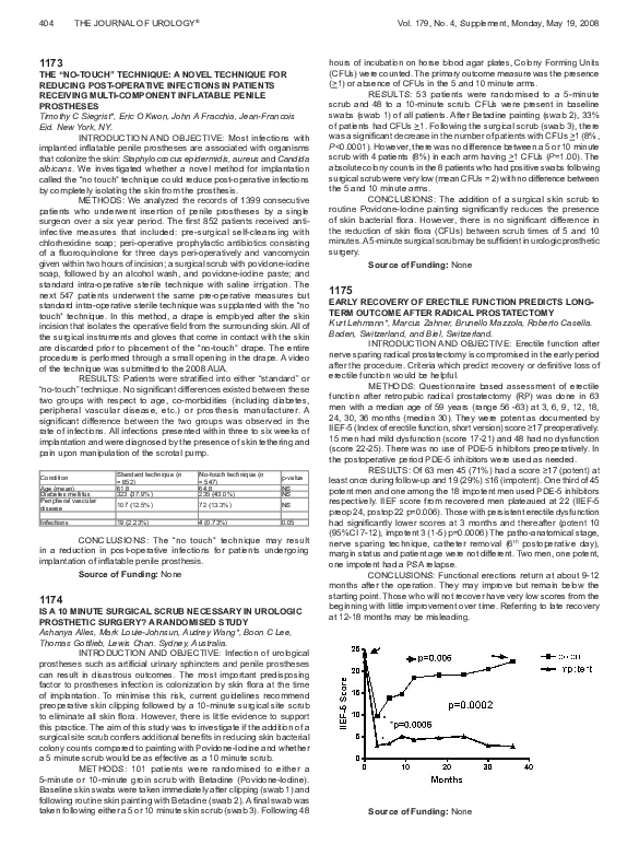 (PDF) IS A 10 MINUTE SURGICAL SCRUB NECESSARY IN UROLOGIC PROSTHETIC