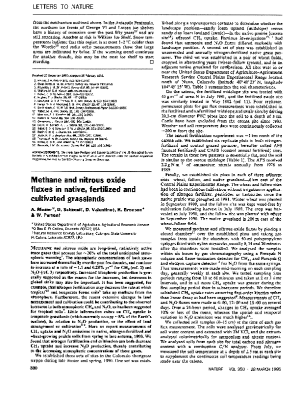 (PDF) Methane and nitrous oxide fluxes in native, fertilized and ...