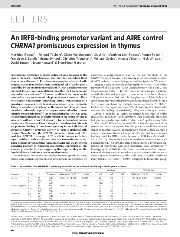 (PDF) An IRF8-binding promoter variant and AIRE control CHRNA1 ...