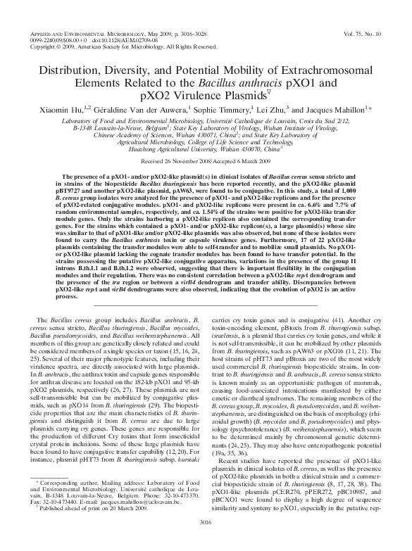Bacillus anthracis data and incidence image