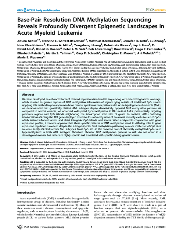 (PDF) Base-Pair Resolution DNA Methylation Sequencing Reveals ...