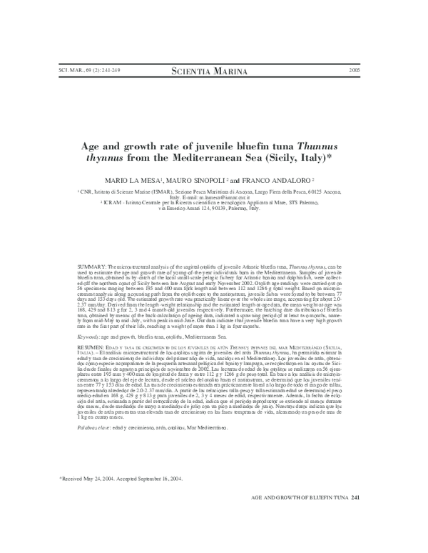 Bluefin tuna tackle image