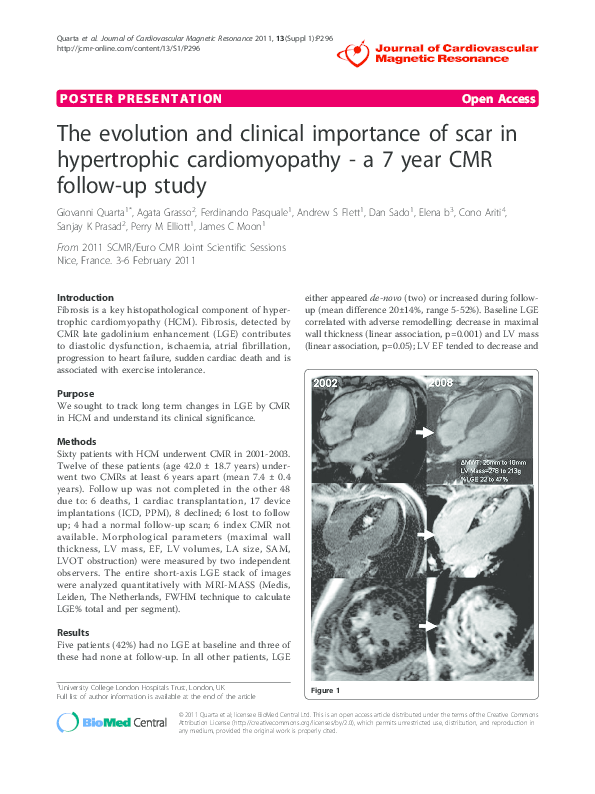 (PDF) The evolution and clinical importance of scar in hypertrophic ...