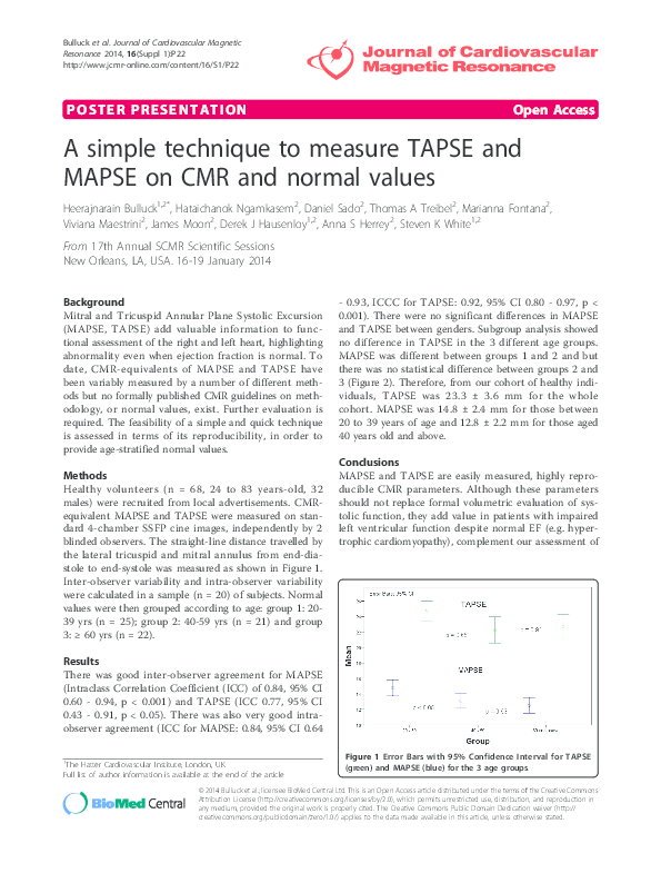 (PDF) A simple technique to measure TAPSE and MAPSE on CMR and normal