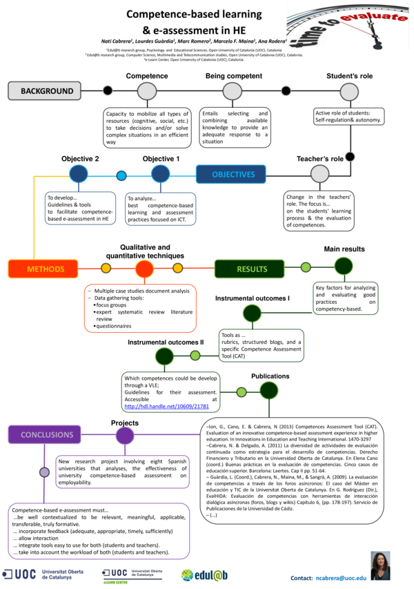 (PDF) Competence-based learning & e-assessment in Higher Education