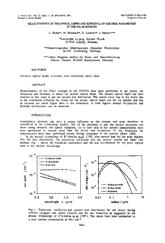 (PDF) Measurements of the optical depth and retrieval of aerosol ...
