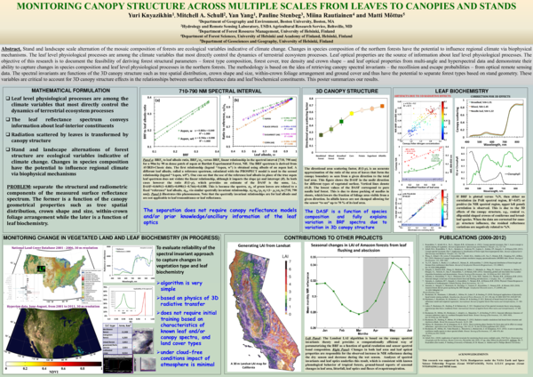 (PDF) Monitoring canopy structure across multiple scales from leaves to ...
