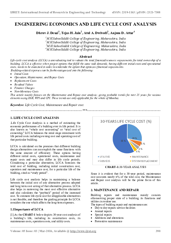 Life cycle cost analysis ppt image