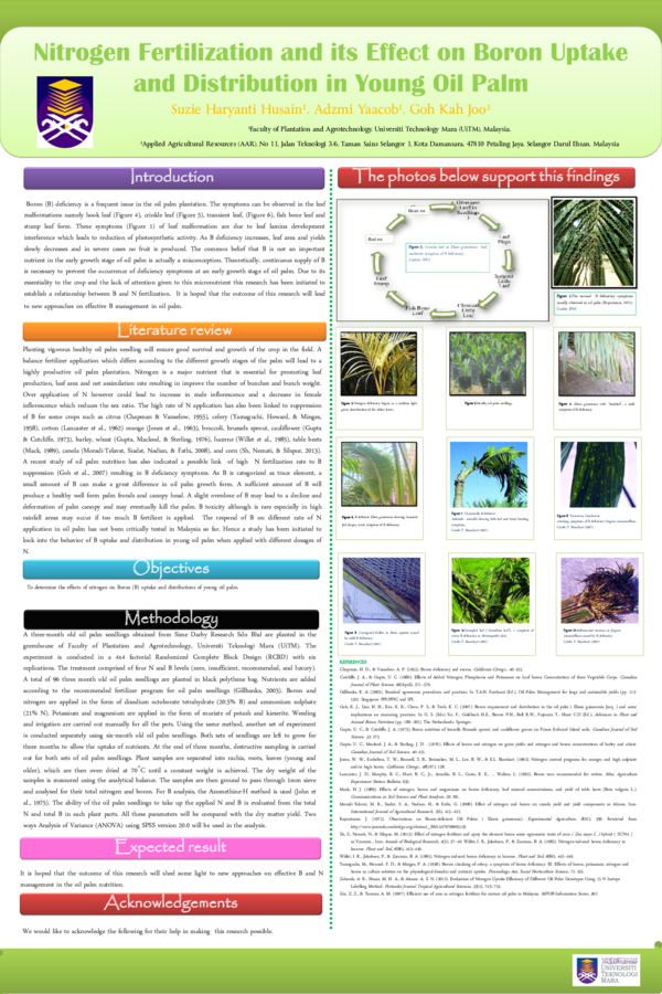 (PDF) Nitrogen Fertilization and its Effect on Boron Uptake and ...