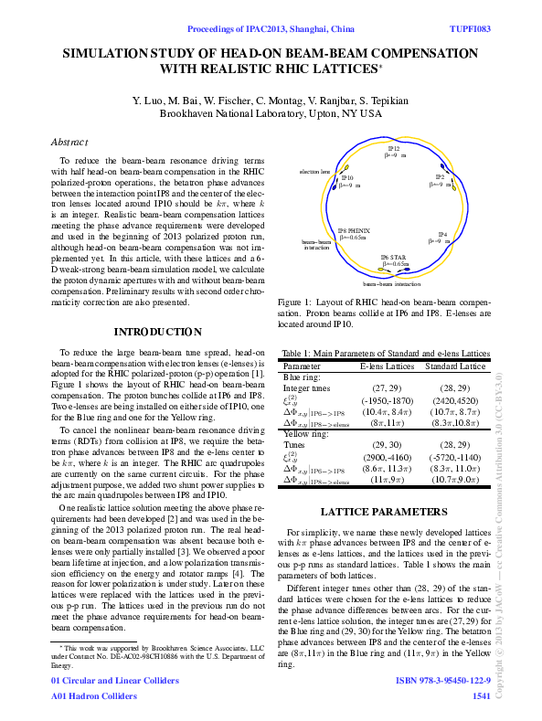 (PDF) Simulation Study of Head-on Beam-beam Compensation with Realistic ...