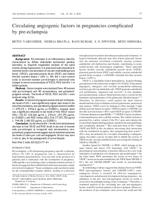 Preeclampsia questionnaire image