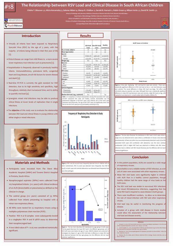 (PDF) The Relationship between RSV Load and Clinical Disease in South ...