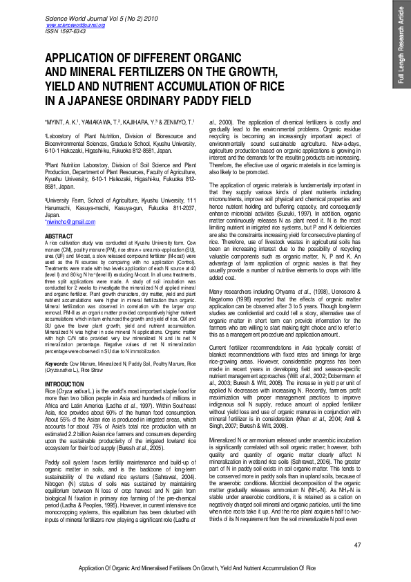 (PDF) Application of different organic and mineral fertilizers on the ...