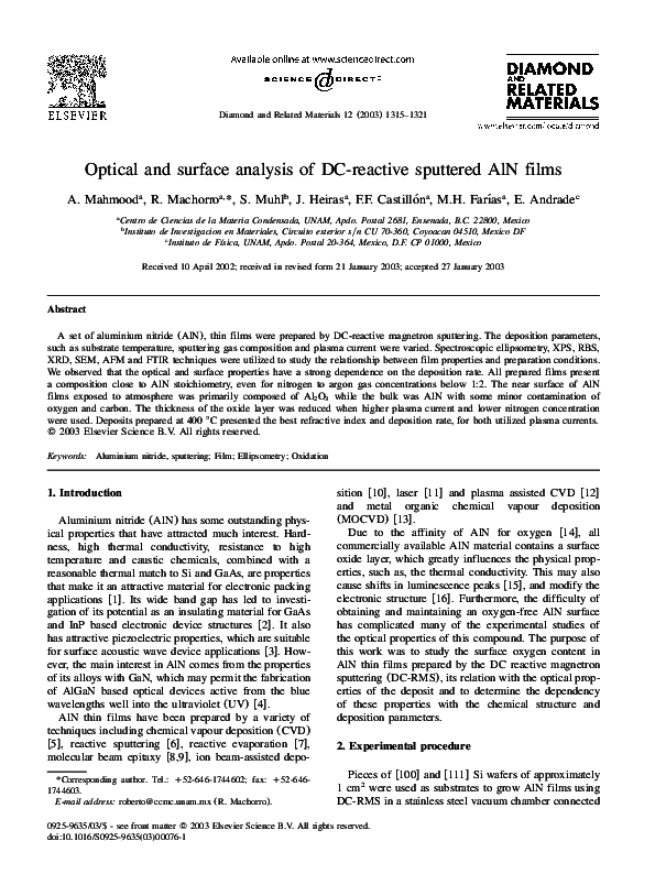 Pdf Optical And Surface Analysis Of Dc Reactive Sputtered Aln Films Arshad Mahmood Academia Edu