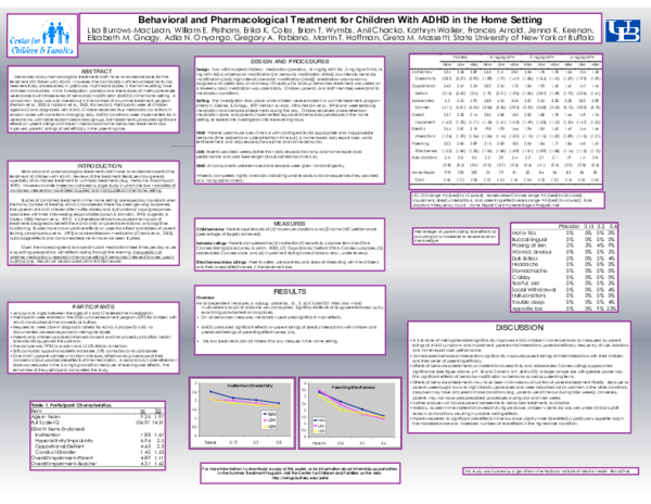 (PDF) Behavioral and Pharmacological Treatment for Children With ADHD ...