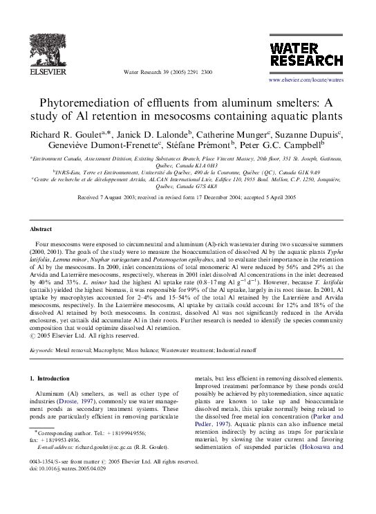 Phytoremediation of soil picture