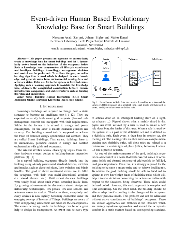 (PDF) Event-driven Human Based Evolutionary Knowledge Base for Smart ...