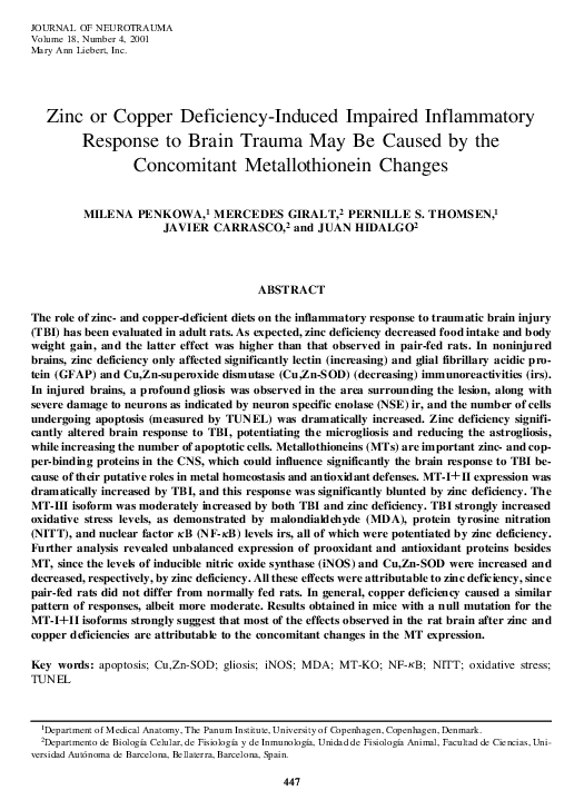 (PDF) Zinc or Copper DeficiencyInduced Impaired Inflammatory Response