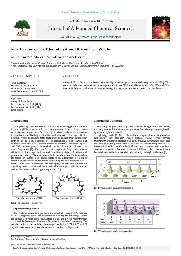 (PDF) Investigation on the Effect of EPA and DHA on Lipid Profile