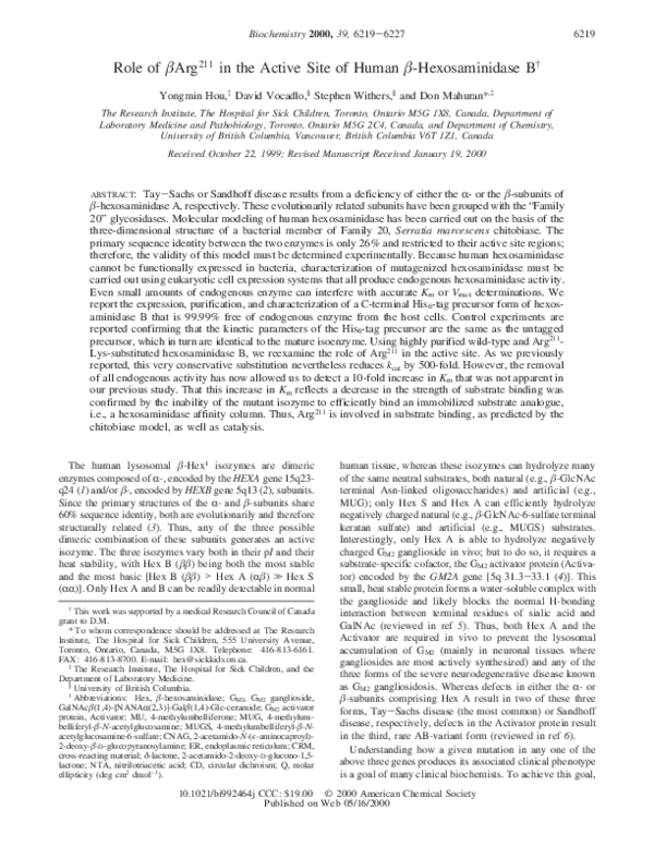 Research topics in organic chemistry picture