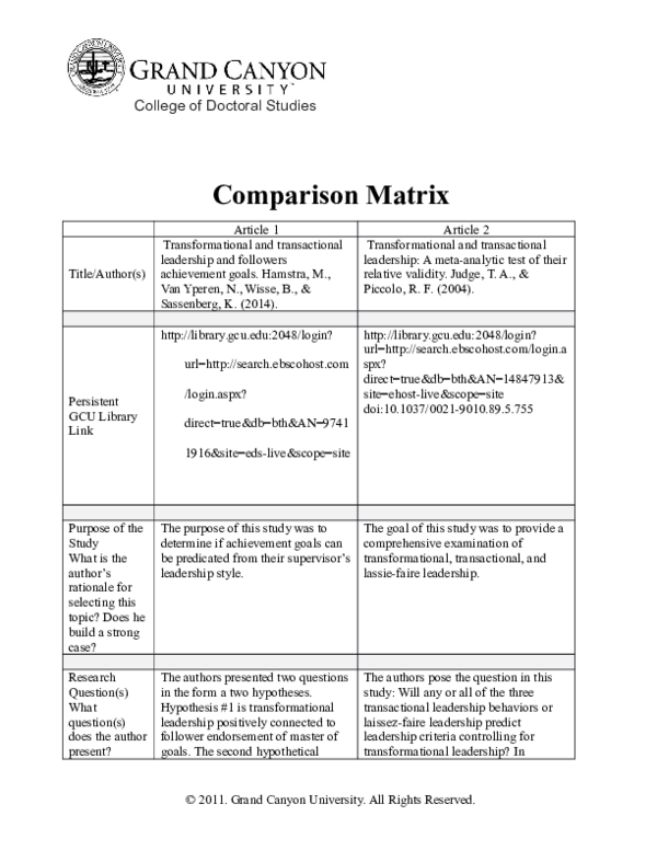 Comparison Matrix College of Doctoral Studies