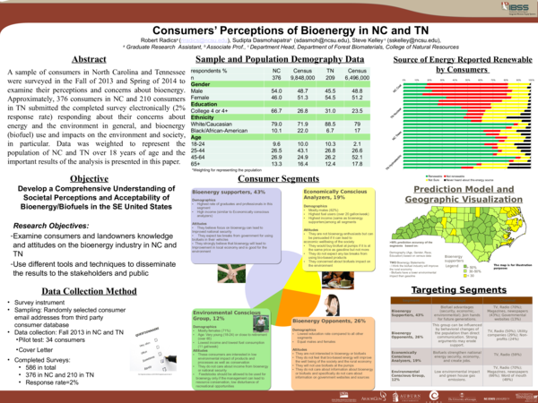 Biofuels research papers picture