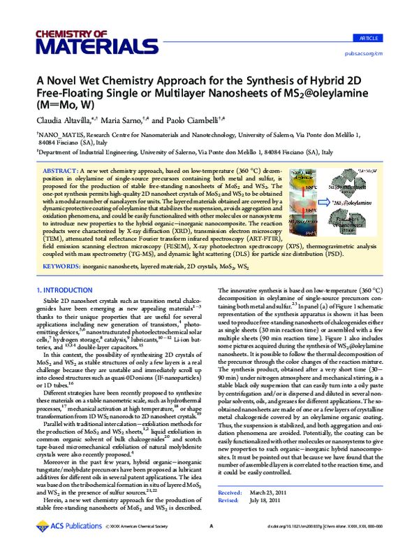 (PDF) A Novel Wet Chemistry Approach for the Synthesis of Hybrid 2D ...
