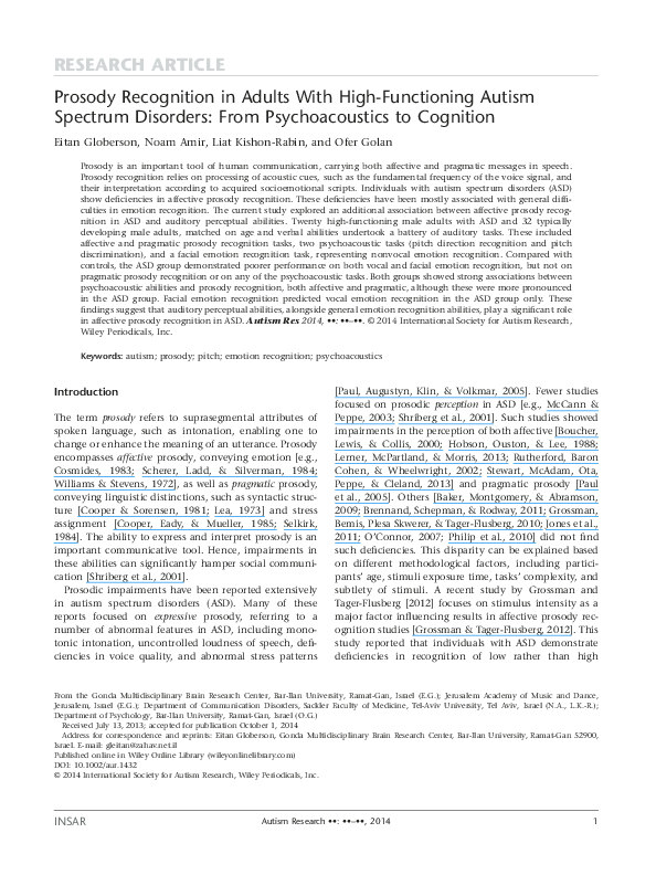 Psychoacoustics examples picture