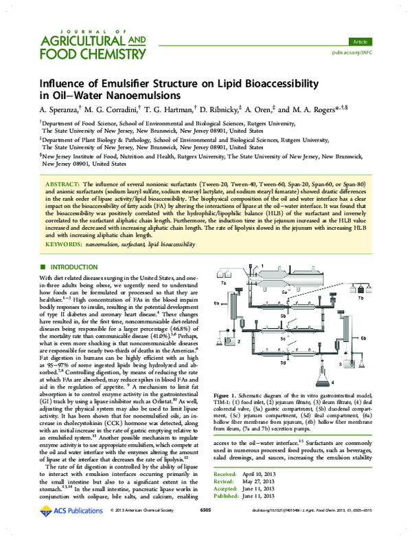 (PDF) Influence of Emulsifier Structure on Lipid Bioaccessibility in