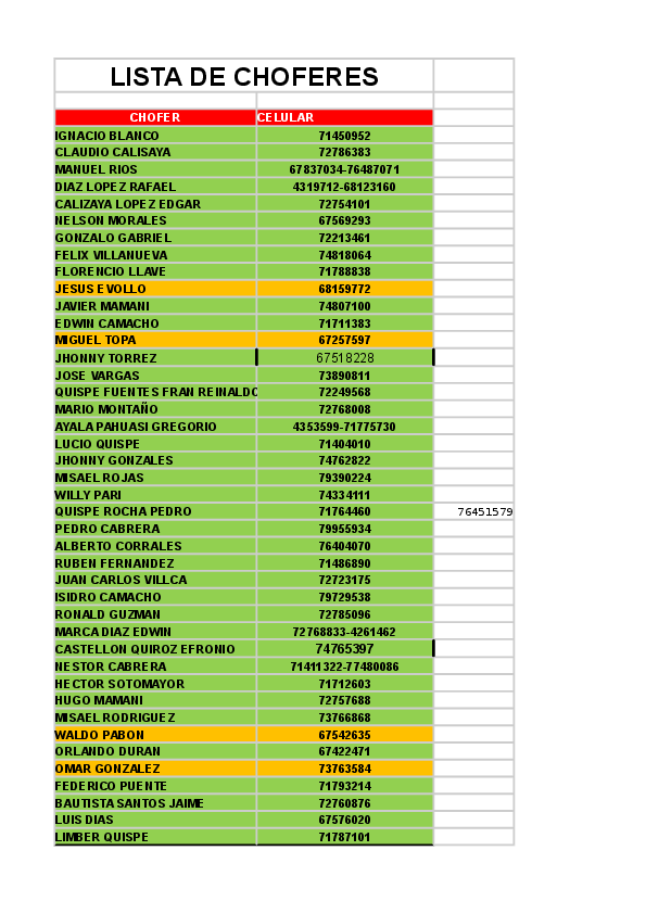 (XLS) LISTA DE NOMBRES Y NUMEROS DE CHOFERES Jhonny Alfredo Canaviri