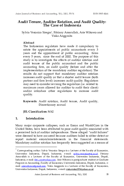 Essay audit rotation 06 image