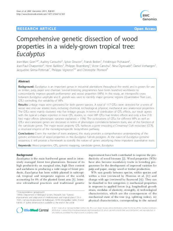 (PDF) Comprehensive genetic dissection of wood properties in a widely ...