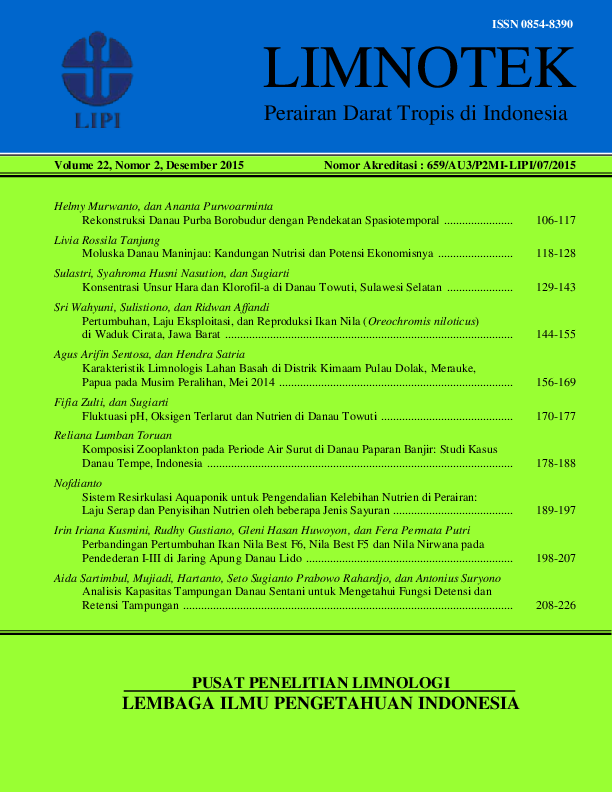 (PDF) Karakteristik Limnologis Lahan Basah di Distrik Kimaam Pulau ...