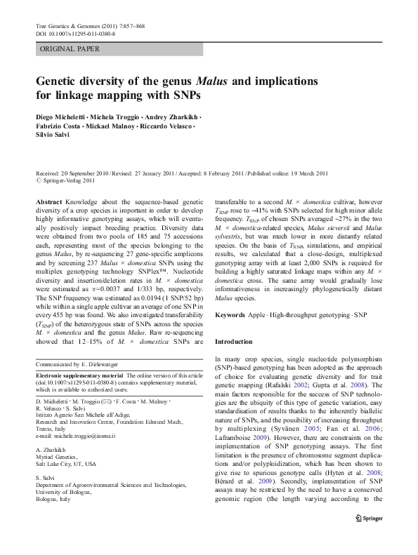 (PDF) Genetic diversity of the genus Malus and implications for linkage ...