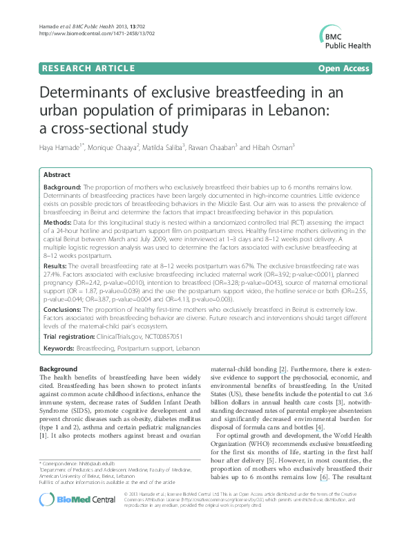 (PDF) Determinants of exclusive breastfeeding in an urban population of ...
