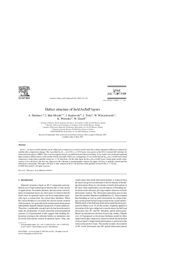 (PDF) Defect structure of InAlAs/InP layers