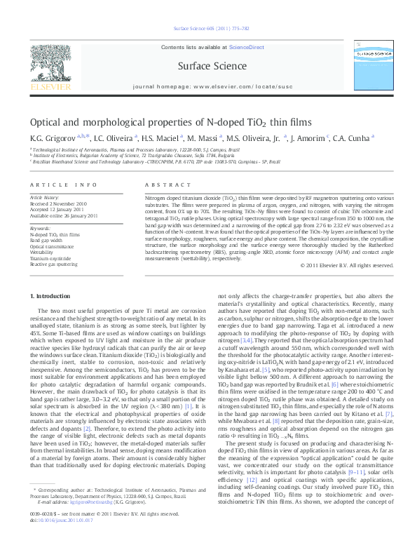 (PDF) Optical and morphological properties of N-doped TiO2 thin films