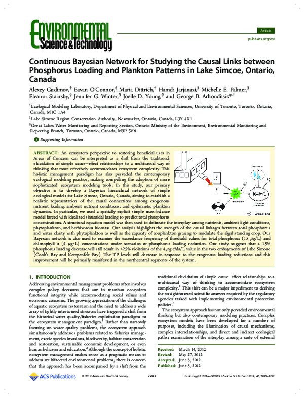 (PDF) Continuous Bayesian Network for Studying the Causal Links between ...