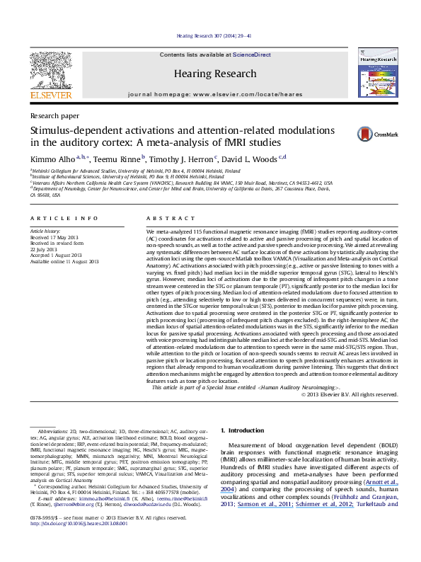 Fmri psychology picture