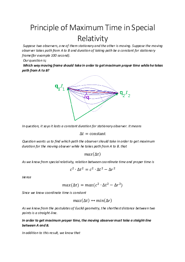 (PDF) Principle of Maximum Time in Special Relativity