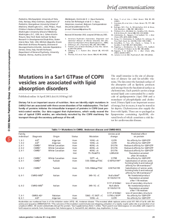 (PDF) Mutations in a Sar1 GTPase of COPII vesicles are associated with ...