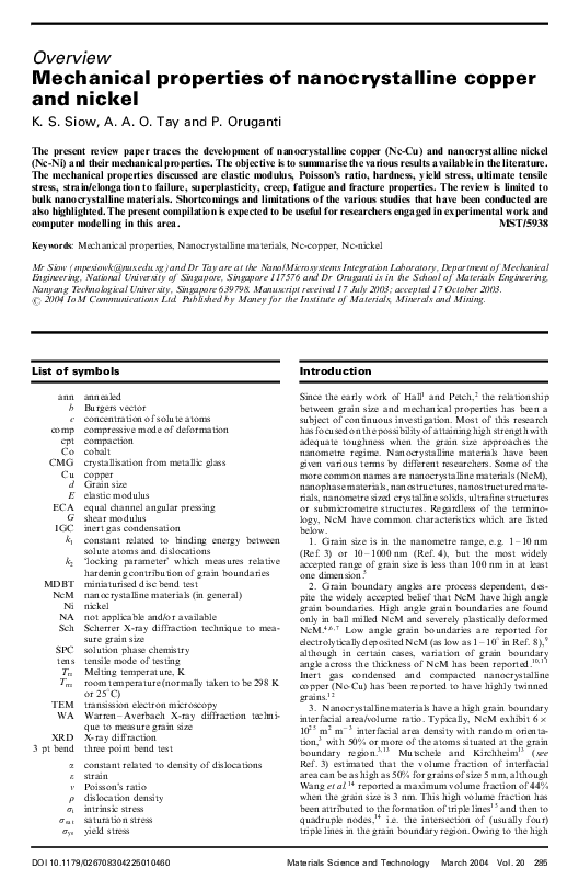 (PDF) Mechanical properties of nanocrystalline copper and nickel kim