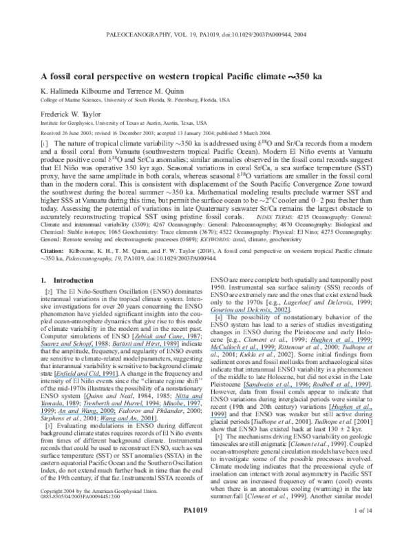 How is success portrayed in advertisements picture