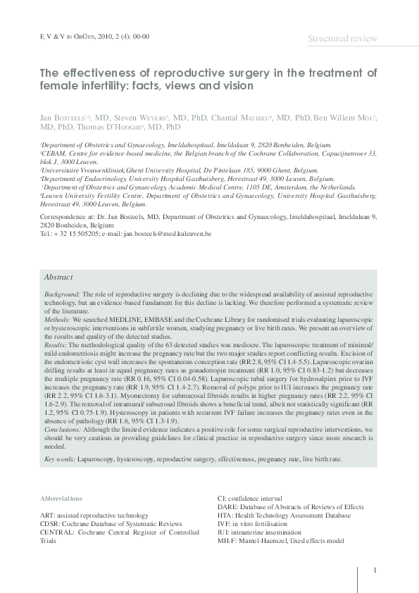 Infertility causes in female image