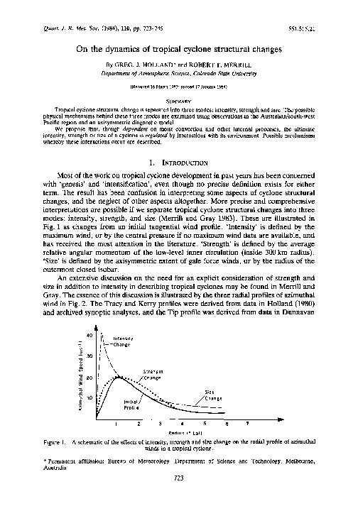 On the dynamics of tropical cyclone structural changes