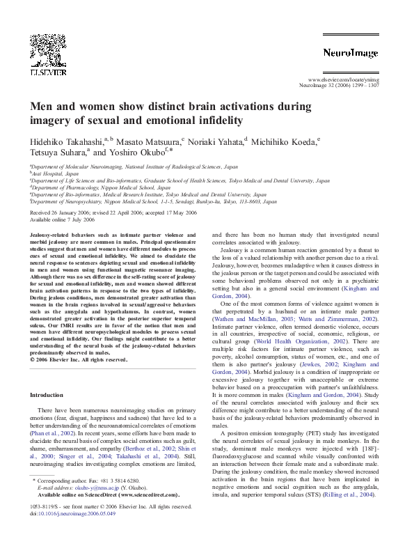 (PDF) Men and women show distinct brain activations during imagery of ...