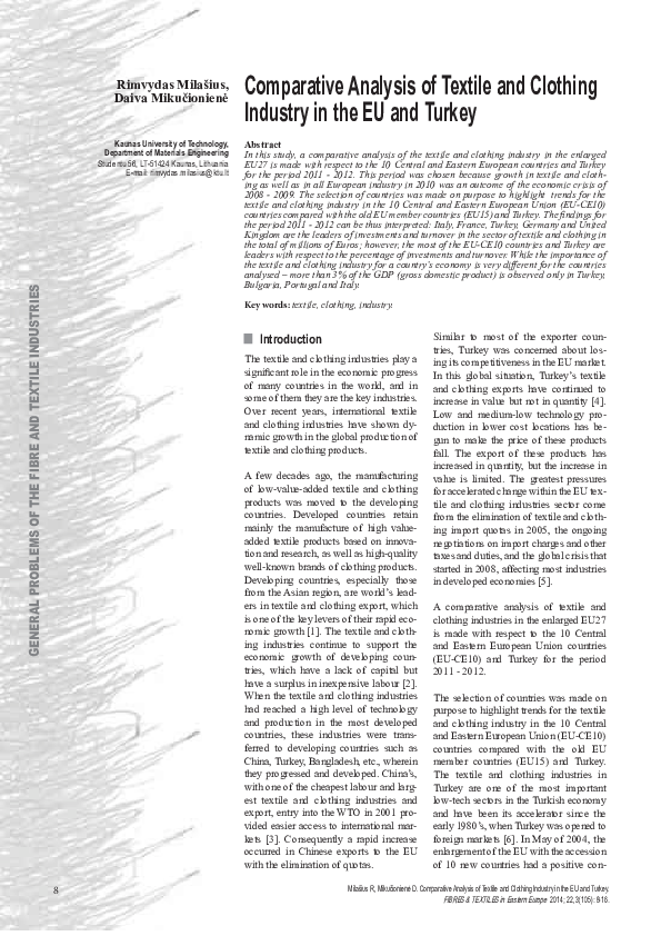 Textile industry definition image