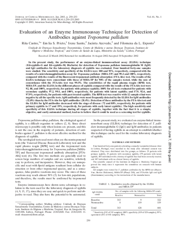 (PDF) Evaluation of an Enzyme Immunoassay Technique for Detection of ...